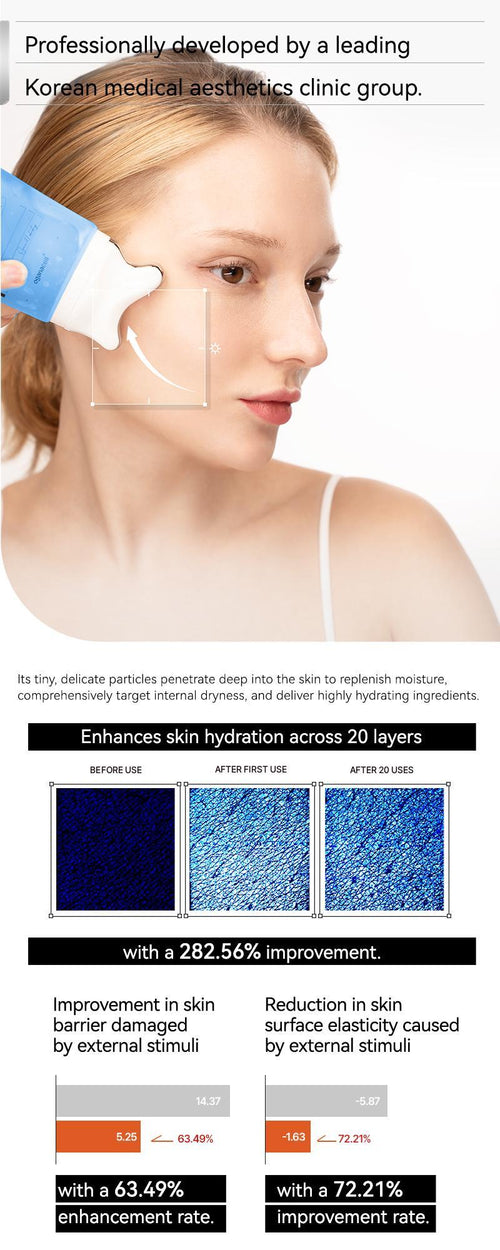 Duena™ PDRN Peptide Gua Sha Lifting Gel