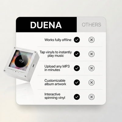 Duena™ - Magnetic Vinyl Player