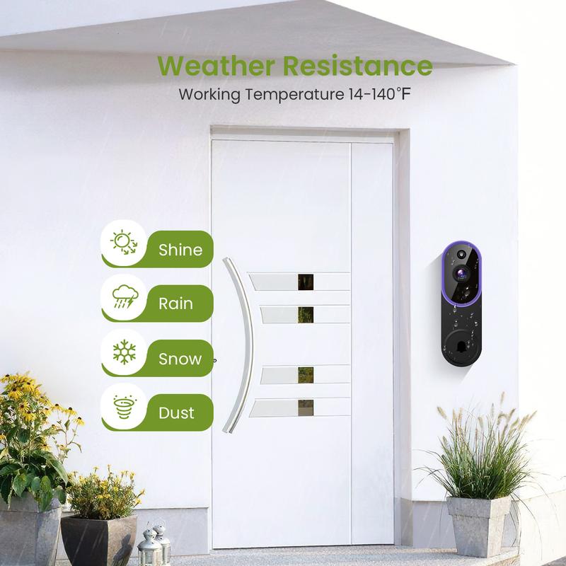 Protect Your Home,